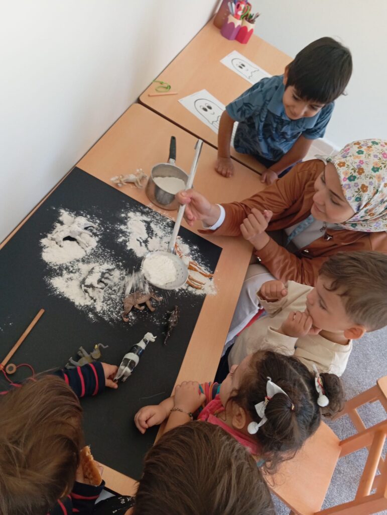 Keçiören Anaokulları